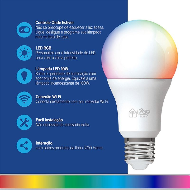 https---s3.amazonaws.com-allied.alliedmktg.com-img-marketplace-lampada-i2go-3